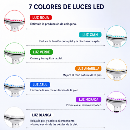 Masajeador Facial y de Cuello 7 en 1